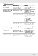 Preview for 49 page of Parkside PAS 1200 F5 Operation And Safety Notes Translation Of The Original Instructions