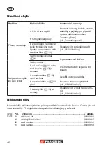 Preview for 46 page of Parkside PAS 500 B1 Translation Of Original Operation Manual