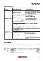 Preview for 63 page of Parkside PAS 500 B1 Translation Of Original Operation Manual