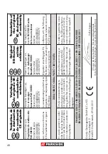 Предварительный просмотр 48 страницы Parkside PAS 500 D2 Translation Of Original Operation Manual