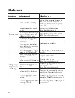 Preview for 36 page of Parkside PAS 500 D3 Original Operation Manual