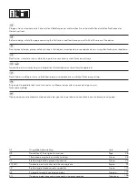 Preview for 2 page of Parkside PASD 4 B2 Translation Of The Original Instructions