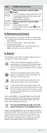 Preview for 17 page of Parkside PATC 2 A1 Operation And Safety Notes