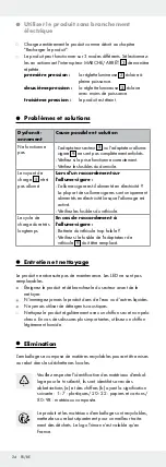 Preview for 24 page of Parkside PATC 2 A1 Operation And Safety Notes