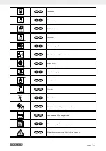 Предварительный просмотр 82 страницы Parkside PBAM 224 A1 Operating And Safety Instructions Manual