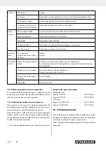 Preview for 198 page of Parkside PBBPS 700 A1 Operating And Safety Instructions Manual