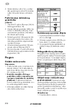 Предварительный просмотр 212 страницы Parkside PBH 1550 B2 Translation Of The Original Instructions