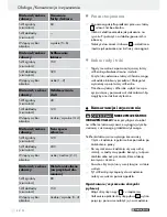 Preview for 22 page of Parkside PBS 900 B1 Operation And Safety Notes