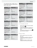 Preview for 53 page of Parkside PBS 900 B1 Operation And Safety Notes