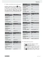 Preview for 63 page of Parkside PBS 900 B1 Operation And Safety Notes