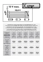 Preview for 4 page of Parkside PBSA 12 F5 Translation Of The Original Instructions