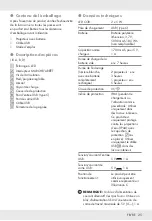 Preview for 26 page of Parkside PBSL 5000 B1 Operation And Safety Notes