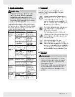 Предварительный просмотр 13 страницы Parkside PDBG 125 A1 Operation And Safety Notes