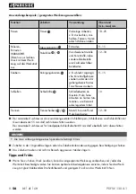 Предварительный просмотр 60 страницы Parkside PDFW 120 A1 Translation Of The Original Instructions