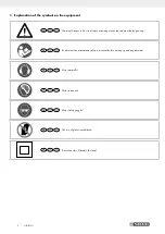 Preview for 6 page of Parkside PDM 600 A1 Operating And Safety Instructions Manual