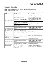 Предварительный просмотр 17 страницы Parkside PDOS 200 C2 Translation Of The Original Instructions