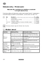 Preview for 122 page of Parkside PDSA 20-Li B2 Translation Of The Original Instructions