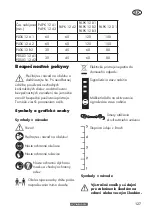 Preview for 127 page of Parkside PDSA 20-Li B2 Translation Of The Original Instructions