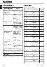 Preview for 10 page of Parkside PDSP 1000 B2 Translation Of Original Operation Manual