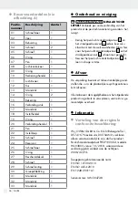 Preview for 36 page of Parkside PDSP 1000 D4 Operation And Safety Notes