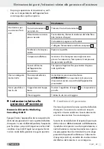 Preview for 28 page of Parkside PDSS 310 A2 Operation And Safety Notes