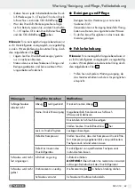 Preview for 68 page of Parkside PDSS 310 A2 Operation And Safety Notes