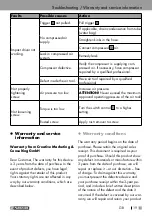 Предварительный просмотр 19 страницы Parkside PDSS 400 A1 Operation And Safety Notes