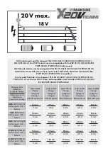 Preview for 4 page of Parkside PDSSAP 20-Li B3 Instructions Manual