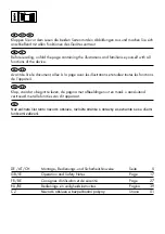 Предварительный просмотр 2 страницы Parkside PDST 10 A2 Operation And Safety Notes Translation Of The Original Instructions