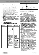 Preview for 49 page of Parkside PDWE 8 A2 Instructions Manual