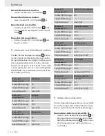 Preview for 40 page of Parkside PEBS 900 -  3 Operation And Safety Notes