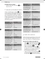 Preview for 41 page of Parkside PEBS 900 SE -  3 Manual