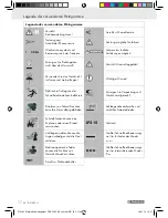 Preview for 28 page of Parkside PESG 120 B2 Assembly, Operating And Safety Instructions