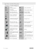 Preview for 74 page of Parkside PESG 120 B4 Operation And Safety Notes Translation Of The Original Instructions