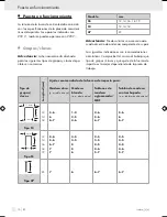 Preview for 8 page of Parkside PET 23 VARIO Operation And Safety Notes