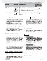 Preview for 31 page of Parkside PFBS 10.8 A1 Operation And Safety Notes