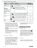 Preview for 46 page of Parkside PFBS 10.8 A1 Operation And Safety Notes