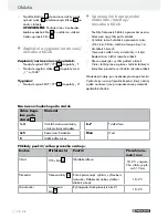 Preview for 72 page of Parkside PFBS 10.8 A1 Operation And Safety Notes