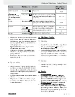 Предварительный просмотр 73 страницы Parkside PFBS 10.8 A1 Operation And Safety Notes