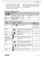 Предварительный просмотр 87 страницы Parkside PFBS 10.8 A1 Operation And Safety Notes