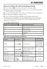 Preview for 16 page of Parkside PFBS 12 C7 Original Instructions Manual