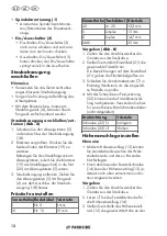 Preview for 12 page of Parkside PFDF 900 B2 Translation Of The Original Instructions