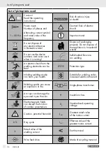 Preview for 28 page of Parkside PFDS 33 B4 Operation And Safety Notes