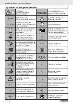 Preview for 96 page of Parkside PFDS 33 B4 Operation And Safety Notes