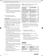 Предварительный просмотр 10 страницы Parkside PFSP 100 - MANUEL 4 Manual