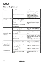 Preview for 154 page of Parkside PGK 1500 A1 Translation Of The Original Instructions