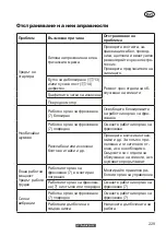 Preview for 229 page of Parkside PGK 1500 A1 Translation Of The Original Instructions