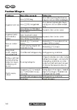 Preview for 144 page of Parkside PGKGA 40-Li B2 Original Instructions Manual