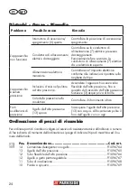 Preview for 24 page of Parkside PHD 100 C2 Translation Of Original Operation Manual