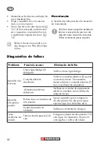 Preview for 36 page of Parkside PHD 100 C2 Translation Of Original Operation Manual